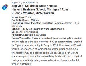 MBA applicant who enlisted in the military.