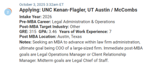 MBA admissions candidate with a 315 GRE score