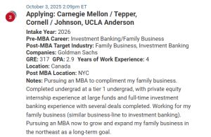 MBA admissions candidate with a 2.9 GPA and a 317 GRE score