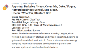 MBA applicant with 332 GRE score.