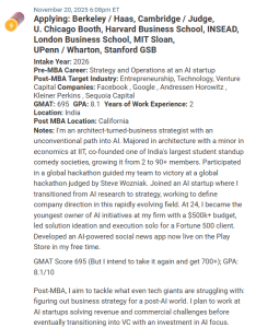 MBA applicant from India with a 695 GMAT score.