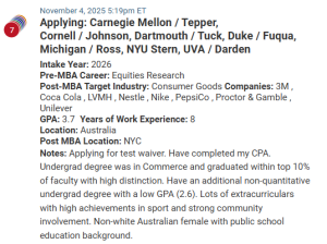 MBA applicant from Australia who is seeking a test waiver.