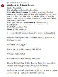 MBA applicant from Egypt who is now working in London.