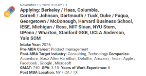 MBA applicant with a 740 GMAT but a 3.15 GPA.