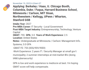 MBA applicant with a 755 GMAT score.