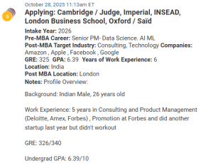 MBA applicant from India who is applying to MBA programs to then land in London.