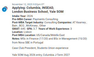 MBA applicant from Portugal with a 645 GMAT score.