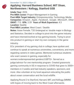 MBA applicant with a 715 GMAT score, working in the gaming industry.