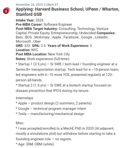 MBA applicant with a 333 GRE score and startup experience.