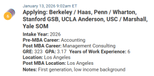 MBA apppliicant looking to transition from accounting to consulting.