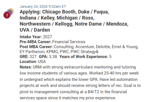 MBA appplicant who had to work during undergraduate studies, which impacted their GPA.