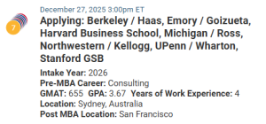 MBA applicant from Australia with a 655 GMAT score