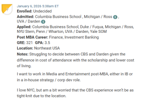 MBA applicant with several offers. Deciding between Columbia and Darden plus scholarship.