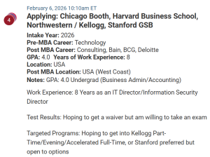 MBA applicant who is seeking a test waiver