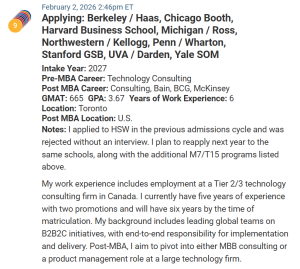 MBA applicant with a 655 GMAT score. Should they retake the test?