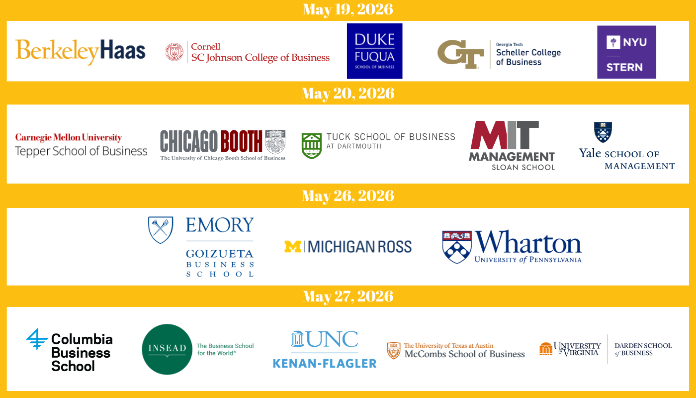 MBA Application Overview