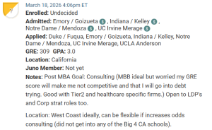 MBA applicant who wants to be in California post MBA. Darden vs Merage?
