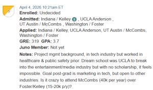 MBA admissions candidate choosing between several programs including Anderson and Foster.