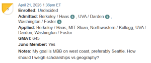 MBA admissions candidate choosing between Haas, Darden and Foster.