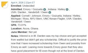 MBA admissions applicant choosing between Darden and Goizueta.