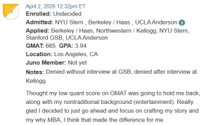 MBA applicant choosing between Haas and Stern.