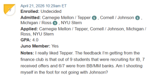 MBA admissions candidate, choosing between Tepper, Johnson, Ross and Stern.