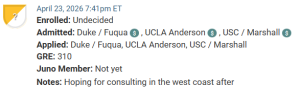 MBA candidate choosing between Fuqua, Anderson and Marshall.