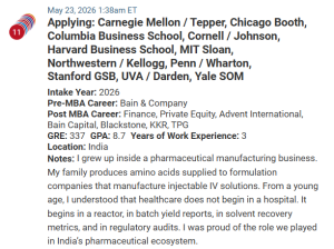 MBA applicant from India with a 337 GRE score.