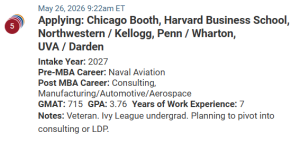 Military MBA candidate, with a 715 GMAT score.