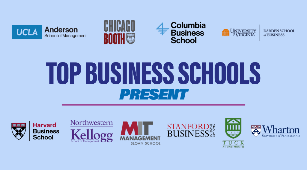 Image for Top Business Schools Present in Houston