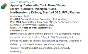 MBA applicant from Brazil, still needs to take the GMAT.