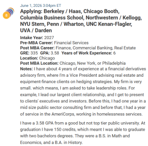 MBA applicant with a 335 GRE score.