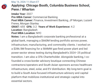 MBA applicant from Bangladesh.