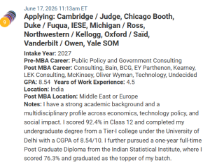 MBA applicant seeking to work in Europe or the Middle East, post MBA