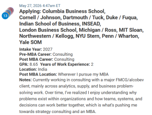 MBA applicant from India with a 8.65 GPA.
