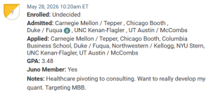 MBA applicant who has offers from Booth and Fuqua.