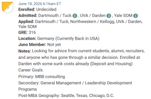 MBA candidate, deciding between Darden, Yale and Tuck.