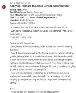 MBA applicant from South America. 332 GRE score