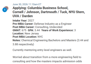 MBA applicant who is a chemical engineer by training.