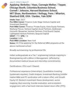 MBA applicant who is still an undrgraduate student.
