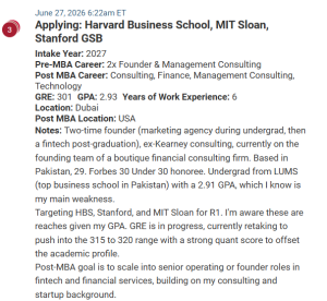 MBA applicant with interesting founder experience and weak numbers.