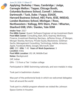 MBA applicant who is a software engineer.