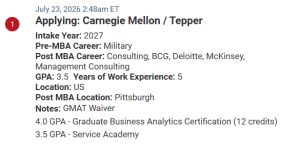 Military candidate, targeting Tepper for their MBA