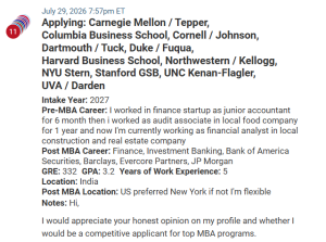 MBA applicant from India, 332 GRE score.