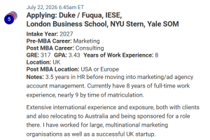 MBA candidate from the UK, 317 GRE score.