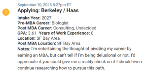 MBA applicant with a biology profile, looking to pivot with an MBA.