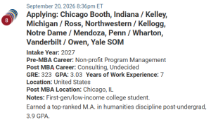 MBA admissions candidate with a non-profit and humanities background.