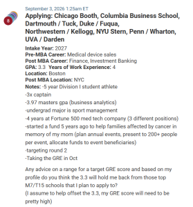 MBA applicant who was a Div 1 student athlete for five years.