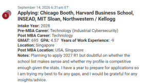 MBA applicant who works in Cyber Security, GMAT of 695.