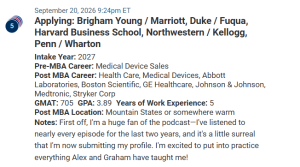 MBA candidate with an outstanding overall profile.